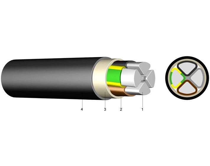 KABEL E-AYY-O 4x120mm2
