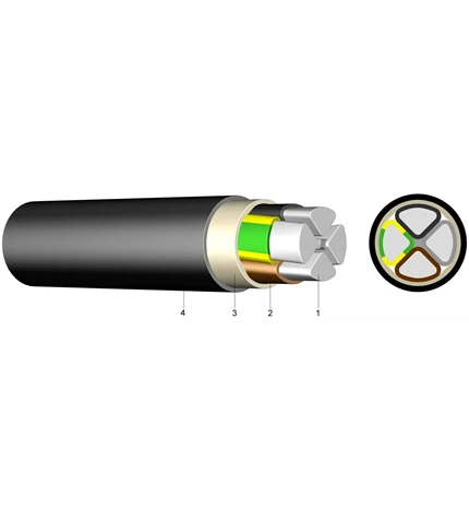 KABEL E-AYY-O 4x120mm2